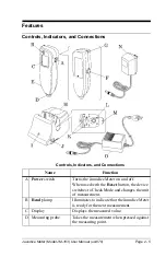 Предварительный просмотр 13 страницы Dräger Medical JM-103 Operating Instructions Manual