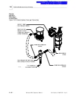 Preview for 166 page of Dräger Medical Narkomed MRI-2 Operator'S Instruction Manual