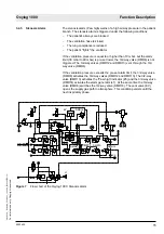 Предварительный просмотр 19 страницы Dräger Medical Oxylog 1000 Technical Documentation Manual