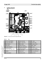 Предварительный просмотр 33 страницы Dräger Medical Oxylog 1000 Technical Documentation Manual