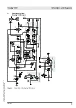 Предварительный просмотр 49 страницы Dräger Medical Oxylog 1000 Technical Documentation Manual