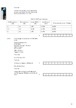 Preview for 40 page of Dräger Medical Savina 5664.900 Manual