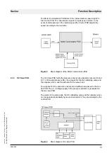 Предварительный просмотр 19 страницы Dräger Medical Savina Manual