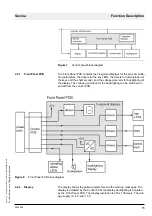 Предварительный просмотр 21 страницы Dräger Medical Savina Manual