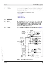 Предварительный просмотр 23 страницы Dräger Medical Zeus Technical Documentation Manual