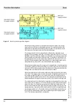 Предварительный просмотр 42 страницы Dräger Medical Zeus Technical Documentation Manual