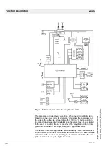 Предварительный просмотр 44 страницы Dräger Medical Zeus Technical Documentation Manual