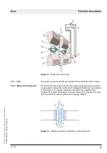 Предварительный просмотр 53 страницы Dräger Medical Zeus Technical Documentation Manual