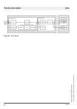 Предварительный просмотр 56 страницы Dräger Medical Zeus Technical Documentation Manual