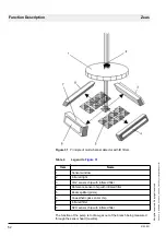 Предварительный просмотр 60 страницы Dräger Medical Zeus Technical Documentation Manual