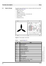 Предварительный просмотр 66 страницы Dräger Medical Zeus Technical Documentation Manual