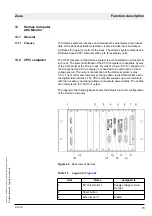 Предварительный просмотр 81 страницы Dräger Medical Zeus Technical Documentation Manual