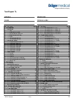 Предварительный просмотр 161 страницы Dräger Medical Zeus Technical Documentation Manual