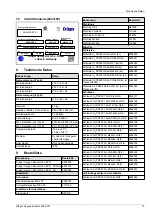 Preview for 13 page of Dräger 200 ECO Instructions For Use Manual