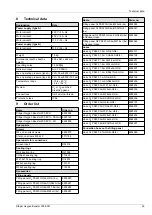 Preview for 25 page of Dräger 200 ECO Instructions For Use Manual