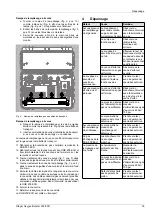 Preview for 35 page of Dräger 200 ECO Instructions For Use Manual