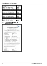 Preview for 62 page of Dräger 200 ECO Instructions For Use Manual