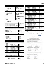 Preview for 83 page of Dräger 200 ECO Instructions For Use Manual