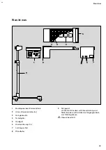 Preview for 23 page of Dräger 2M 20 116 Instructions For Use Manual