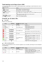 Preview for 142 page of Dräger 83 20 104 Instructions For Use Manual