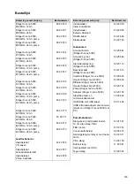 Preview for 145 page of Dräger 83 20 104 Instructions For Use Manual