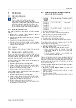 Preview for 221 page of Dräger 83 21 880 Instructions For Use Manual