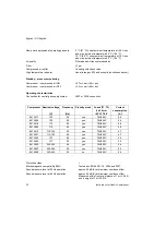 Предварительный просмотр 32 страницы Dräger 8413417 Instructions For Use Manual