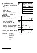 Предварительный просмотр 14 страницы Dräger ABIL-R Series Instructions For Use Manual