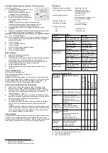 Предварительный просмотр 20 страницы Dräger ABIL-R Series Instructions For Use Manual