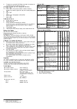 Предварительный просмотр 38 страницы Dräger ABIL-R Series Instructions For Use Manual