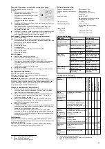 Предварительный просмотр 41 страницы Dräger ABIL-R Series Instructions For Use Manual