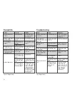 Предварительный просмотр 12 страницы Dräger Aerotest Navy Instructions For Use Manual