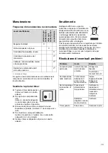 Preview for 79 page of Dräger AG 02 660 Instructions For Use Manual