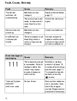 Preview for 12 page of Dräger Alcotest 3000 Instructions For Use Manual