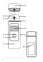 Предварительный просмотр 2 страницы Dräger Alcotest 3820 Instructions For Use Manual