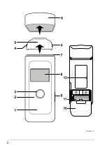 Предварительный просмотр 2 страницы Dräger Alcotest 4000 Instructions For Use Manual