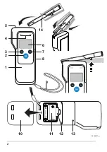 Preview for 2 page of Dräger Alcotest 6000 Instructions For Use Manual