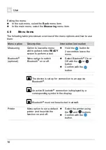 Preview for 10 page of Dräger Alcotest 6000 Instructions For Use Manual