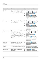 Предварительный просмотр 12 страницы Dräger Alcotest 6000 Instructions For Use Manual