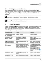 Preview for 13 page of Dräger Alcotest 6000 Instructions For Use Manual