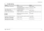 Preview for 15 page of Dräger Alcotest 6510 Instructions For Use Manual