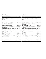 Preview for 36 page of Dräger Alcotest 6810 med Instructions For Use Manual