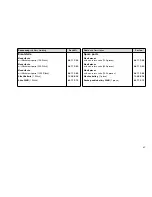 Preview for 37 page of Dräger Alcotest 6810 med Instructions For Use Manual