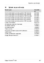 Preview for 401 page of Dräger Alcotest 7000 Instructions For Use Manual