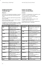 Предварительный просмотр 16 страницы Dräger Alcotest 7110 Standard Instructions For Use Manual