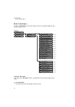 Предварительный просмотр 14 страницы Dräger Alcotest 7510 Technical Handbook