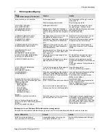 Preview for 13 page of Dräger Alcotest 9510 Instructions For Use Manual