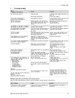 Preview for 25 page of Dräger Alcotest 9510 Instructions For Use Manual