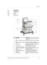 Предварительный просмотр 15 страницы Dräger Atlan A300 Instructions For Use Manual