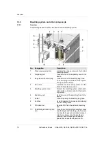 Предварительный просмотр 18 страницы Dräger Atlan A300 Instructions For Use Manual